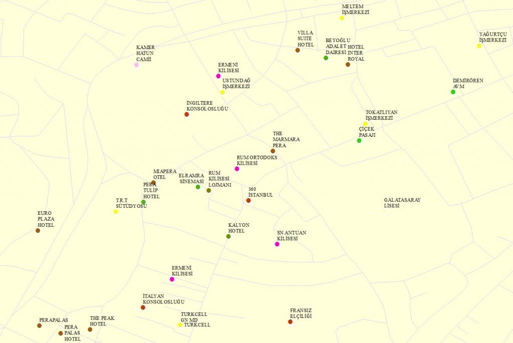 Firma verisi ve dataset görseli